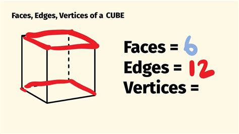 How many sides and angles do a cube? A cube has 6 faces, each is a square with 4 sides. Some of these sides, or edges are shared by other faces. There are 12 edges. The cube has 8 vertices, corners. Each vertex has 3 angles on different faces for a total of 24 angles.